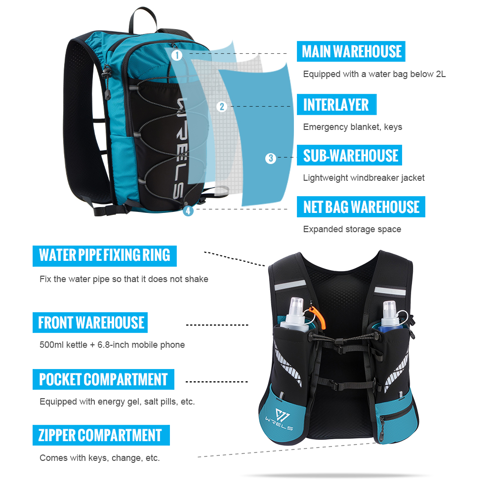 Mochila de Ciclismo WRELS para - Mountain Biking Rucksack avaliação e preço